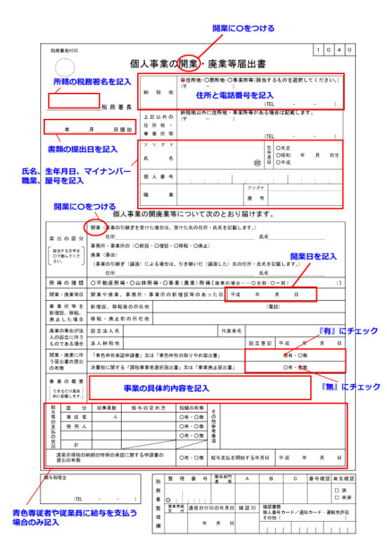 開業届