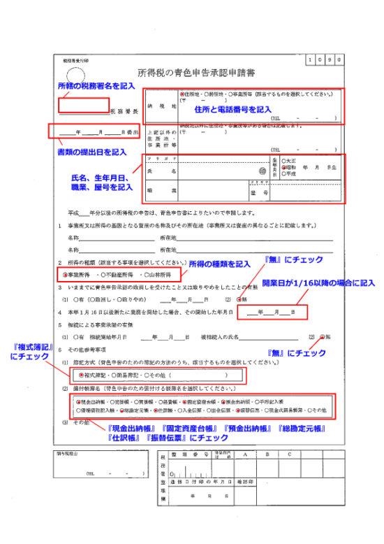 青色申告承認申請書