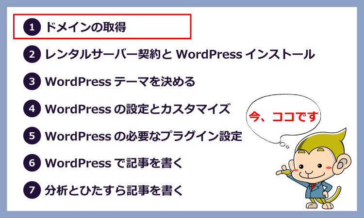 WordPressを使ったブログの始め方