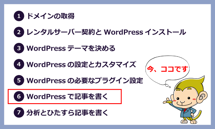 WordPressを使ったブログの始め方