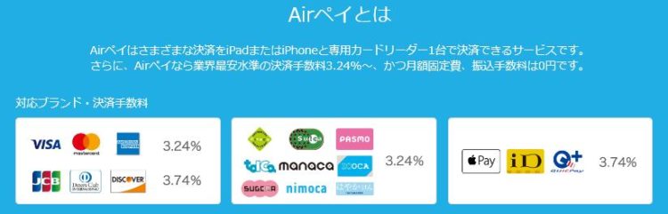 AirPay