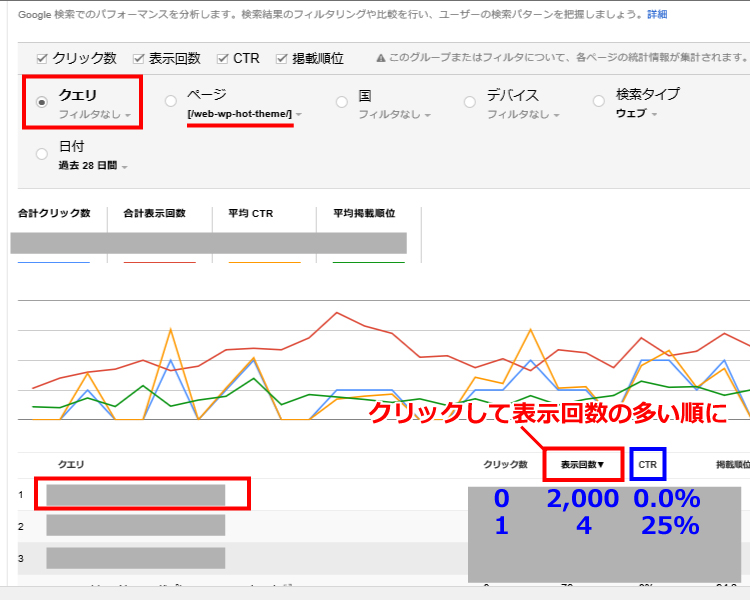 Google Search Console